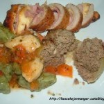 Oignons farcis à la viande